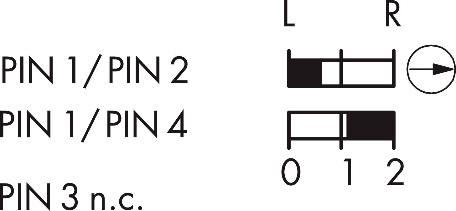 Diagramm zeigt Steckverbindung mit Pins 1, 2 und 4. PIN 3 nicht belegt. Links (L) und Rechts (R) markieren Anschlussrichtungen.