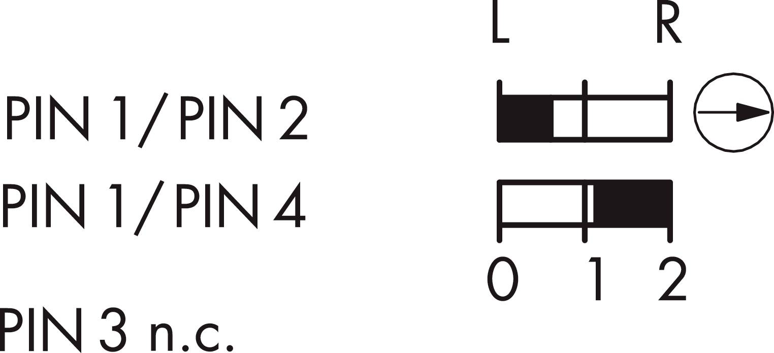Georg Schlegel Schlüsseltaste rastend, 1Ö + 1S rund, SHORTRON-M12 M12-Stecker, 4-polig - 1 Stück