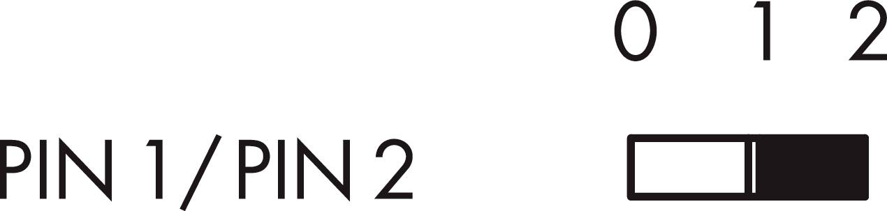 Diagramm zeigt 'PIN 1/PIN 2' Einstellung mit Schieberegler bei 1, Zahlen 0 bis 2 daneben.