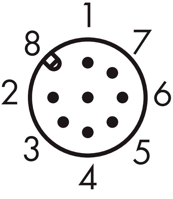 Schlegel Not-Aus-Schalter 2 Öffner, 1 Schließer IP65 1 St.