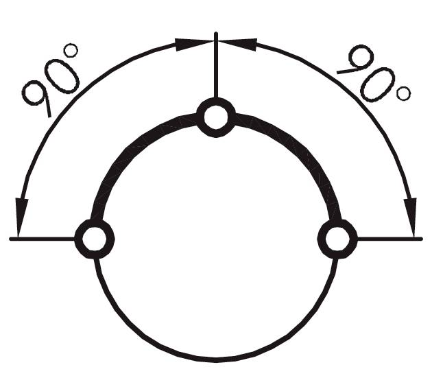 Diagramm eines Kreises mit zwei 90°-Winkeln, die auf entgegengesetzte Durchmesserpunkte hinweisen, die symmetrisch entlang eines Bogens verbunden sind.