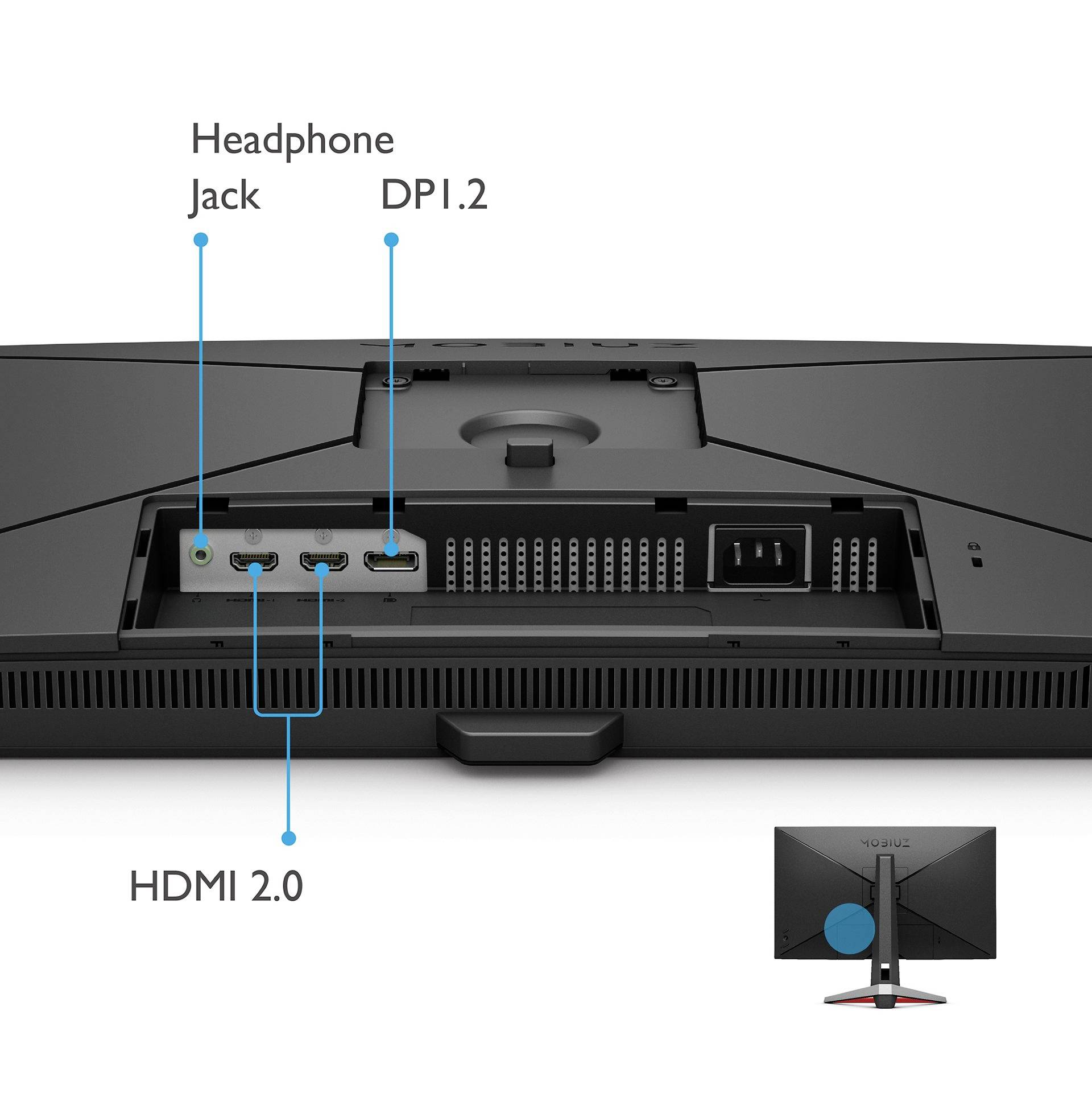 Monitoranschlüsse: 'Headphone Jack', 'HDMI 2.0', 'DP1.2'. Zeigt Rückseite eines Monitors mit hervorgehobenen Anschlussdetails.