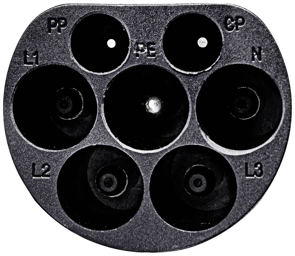 Nahaufnahme eines Typ 2 Ladeanschlusses für Elektrofahrzeuge mit sechs Anschlüssen, gekennzeichnet mit 'L1', 'L2', 'L3', 'N', 'PE', 'PP' und 'CP'.