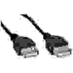 Akyga Câble USB USB-A femelle, USB-A femelle 1.80 m noir AK-USB-06