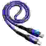 Akyga Câble USB USB-C® mâle, USB-C® mâle 0.50 m bleu AK-USB-36