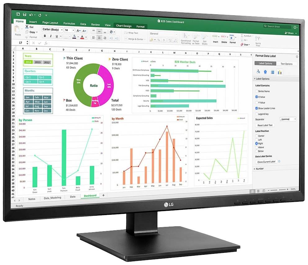 Computerbildschirm mit geöffnetem Tabellenkalkulationsprogramm. Mehrere Diagramme zeigen Datenanalysen, einschließlich Kreis- und Balkendiagrammen.