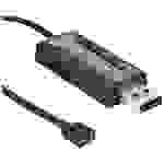 Faller 161415 USB-Ladegerät Car System