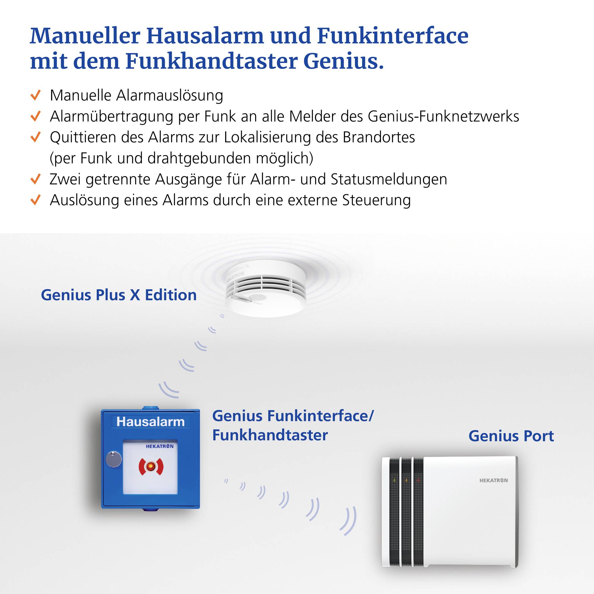 Hausalarm-System mit Funkhandtaster, Funkinterface und Genius Port zur Steuerung und Überwachung. Manuelle oder automatische Alarmauslösung.