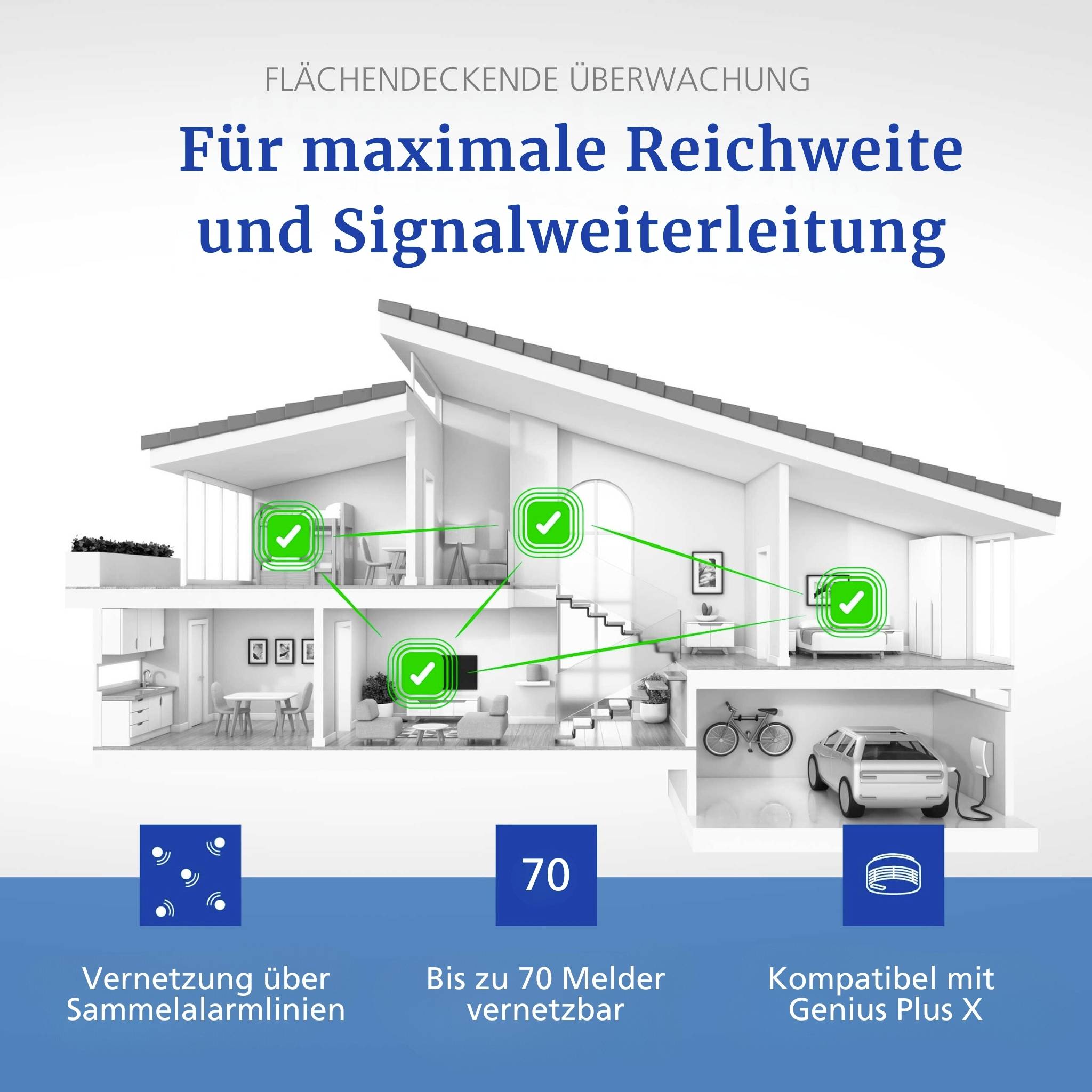 Hekatron FM.Pro X Funk-Modul (B x T) 60mm x 78mm