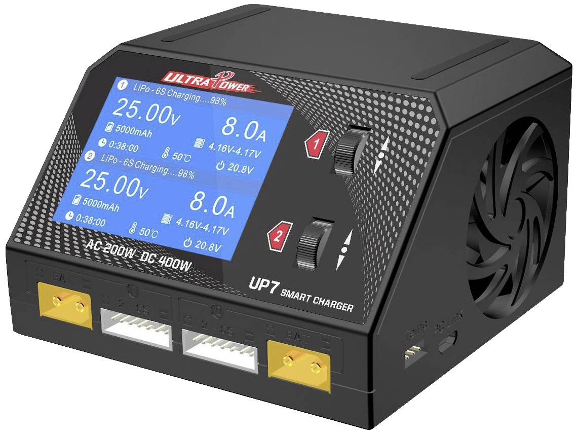 Schwarzes Ladegerät mit zwei digitalen Anzeigen, die Ladeinformationen für zwei separate Kanäle zeigen. Ventilator an der Seite.