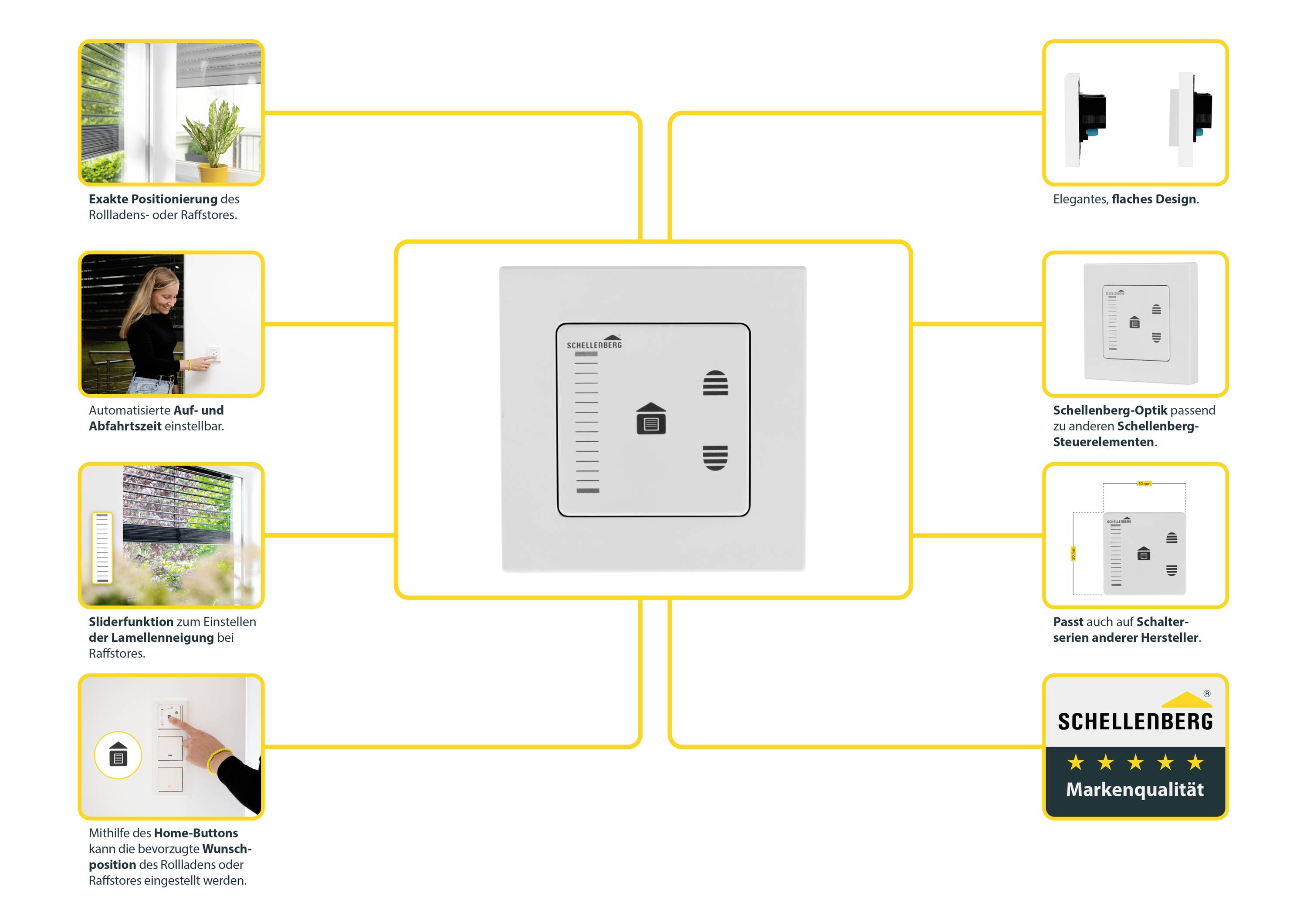 Schellenberg 17140 Wandschalter IP20