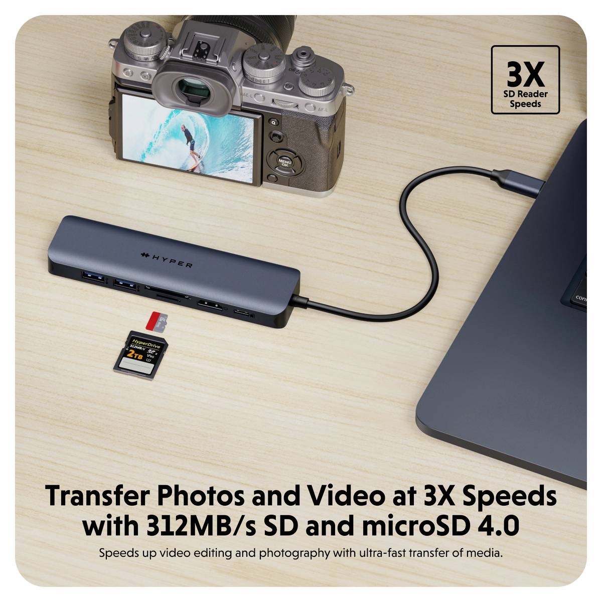 HYPER USB-C® Dockingstation HyperDrive EcoSmart Gen.2 Hub Passend für Marke Dockingstations: Universal USB-C® Power Delivery