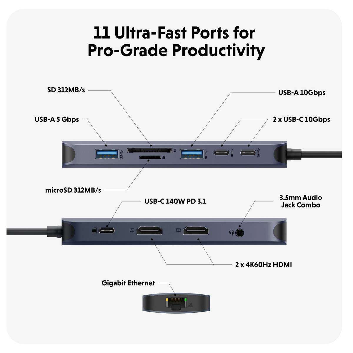 TARGUS - HyperDrive Next - Dockingstation - USB-C 3.2 Gen 2 / Thunderbolt 3 / Thunderbolt 4