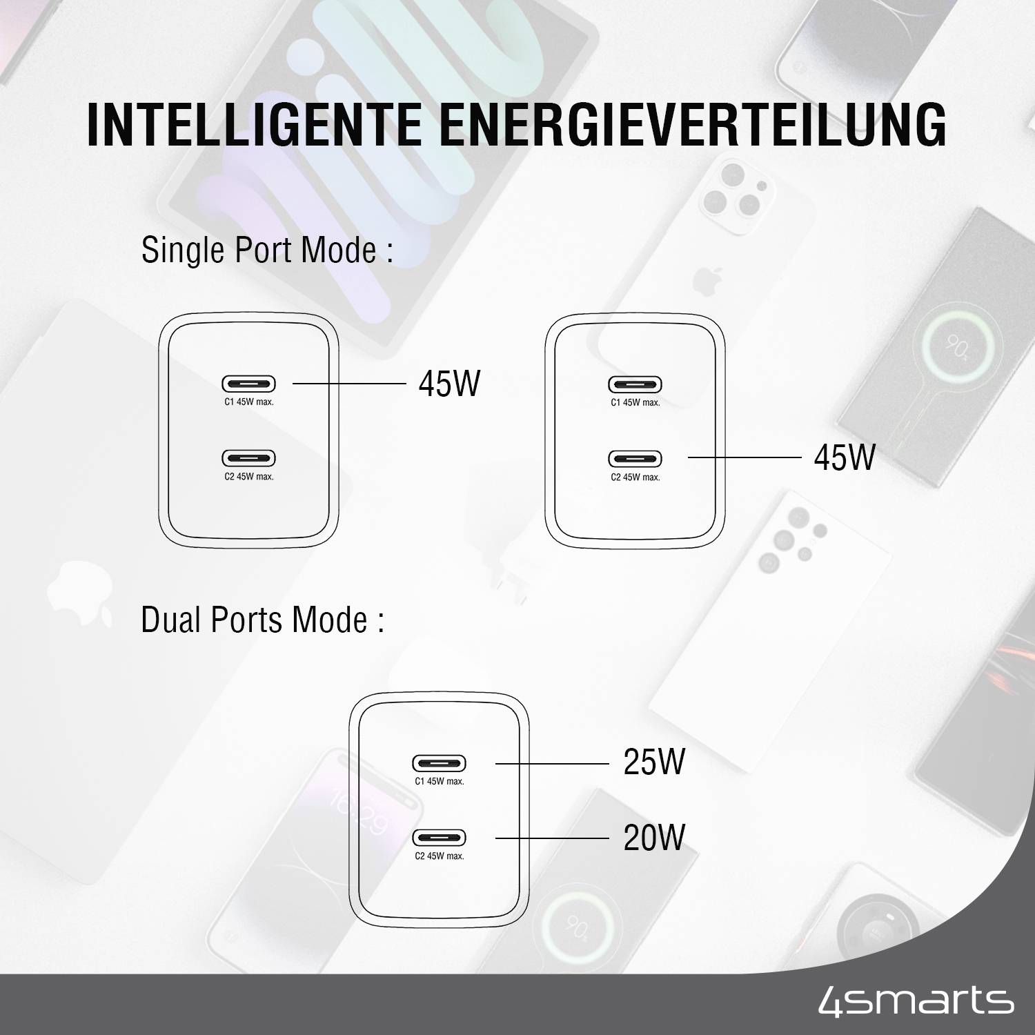 4smarts PDPlug Dual - Netzteil - GaN - 45 Watt
