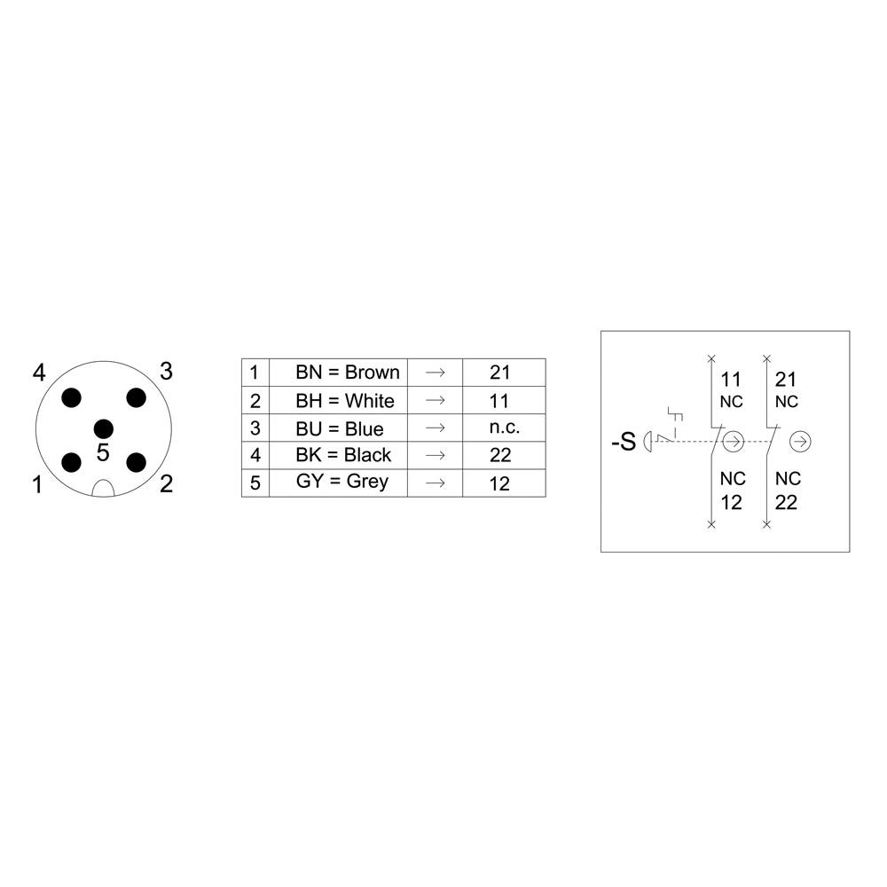 Fünfpoliger Steckerbelegungsplan: 1 = Braun, 2 = Weiß, 3 = Blau (n.c.), 4 = Schwarz, 5 = Grau. Verbunden mit Pins: 21, 11, 22. NC: Keine Verbindung.