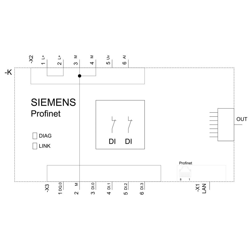 Siemens Profinet-Modul mit Anschlüssen und Kontrollleuchten für 'DIAG' und 'LINK'. Rechte Seite zeigt 'OUT' Anschluss.