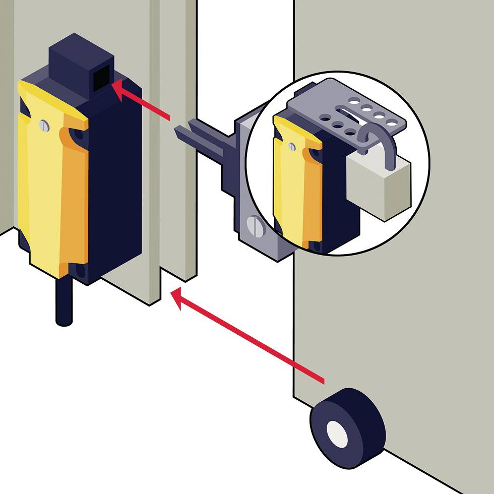 Ein Sicherheitsschalter in einem Türrahmen. Eine Nahaufnahme zeigt elektrische Anschlüsse. Roter Pfeil weist auf den Schaltermechanismus.
