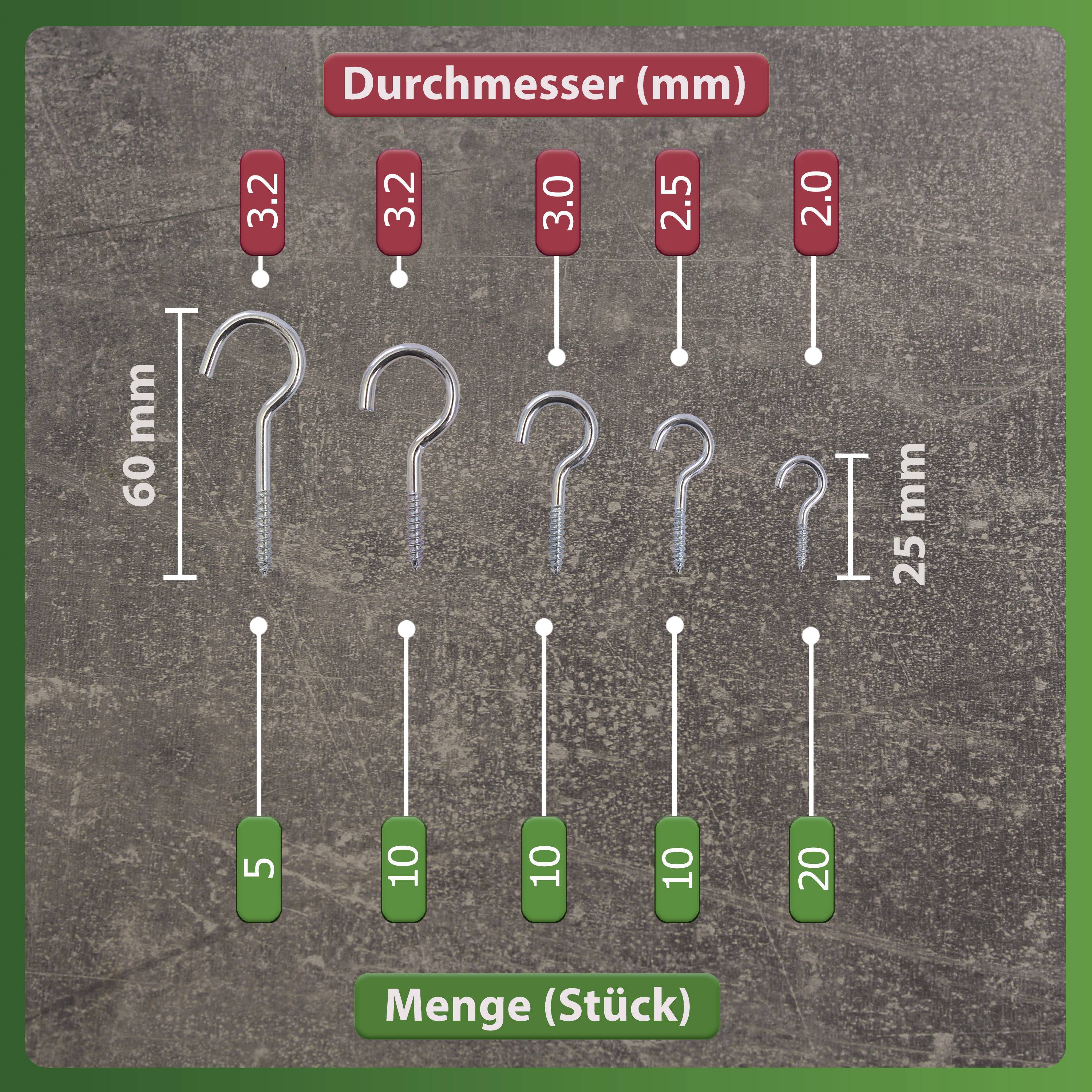 Abbildung zeigt eine Tabelle mit Haken unterschiedlicher Durchmesser und Mengen: 3,2 mm (5 Stück), 3 mm (10 Stück), 2,5 mm (10 Stück), 2 mm (20 Stück).