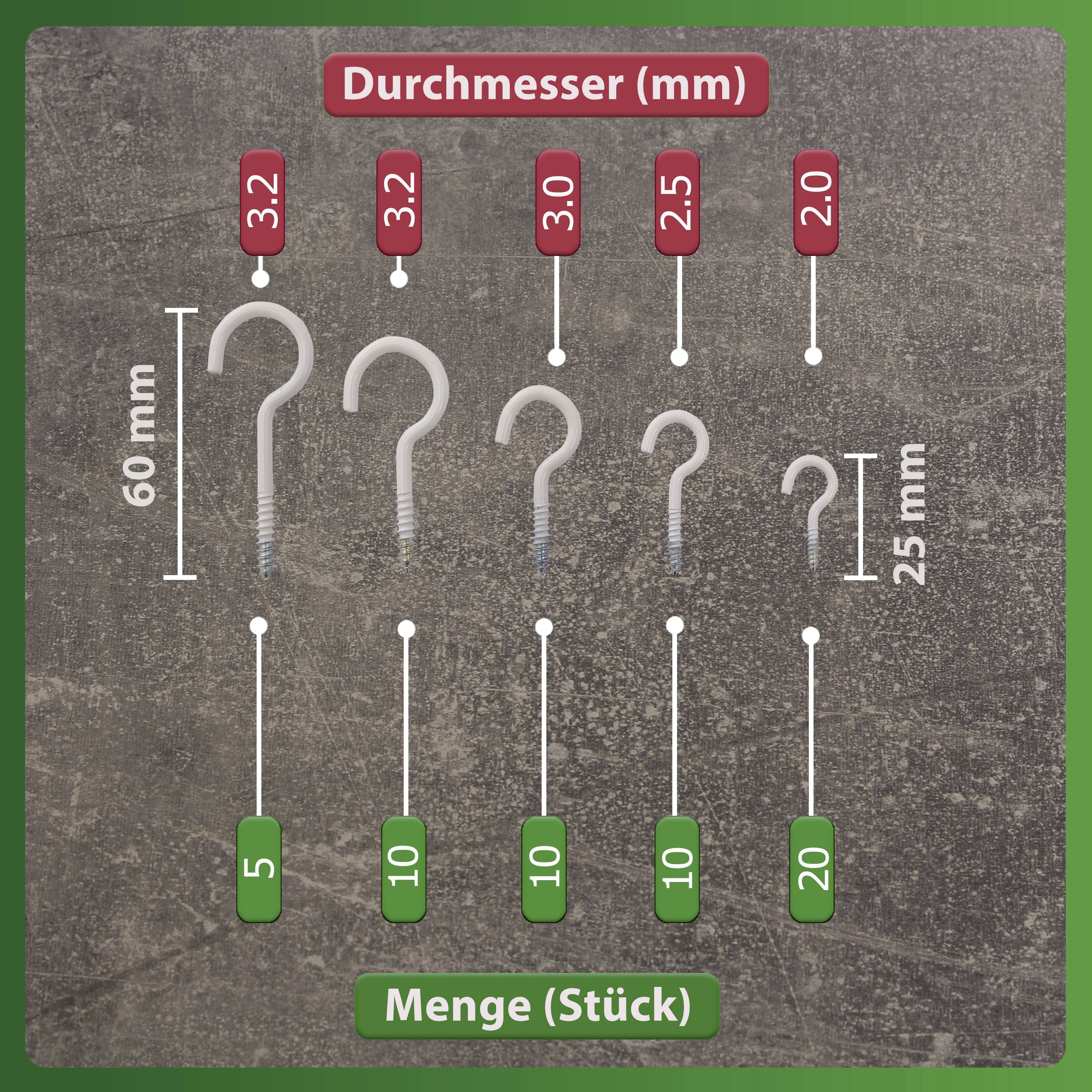 Fünf Haken in unterschiedlichen Größen mit Durchmessern von 3,2 mm bis 2,0 mm und enthaltenen Mengen von 5 bis 20 Stück.