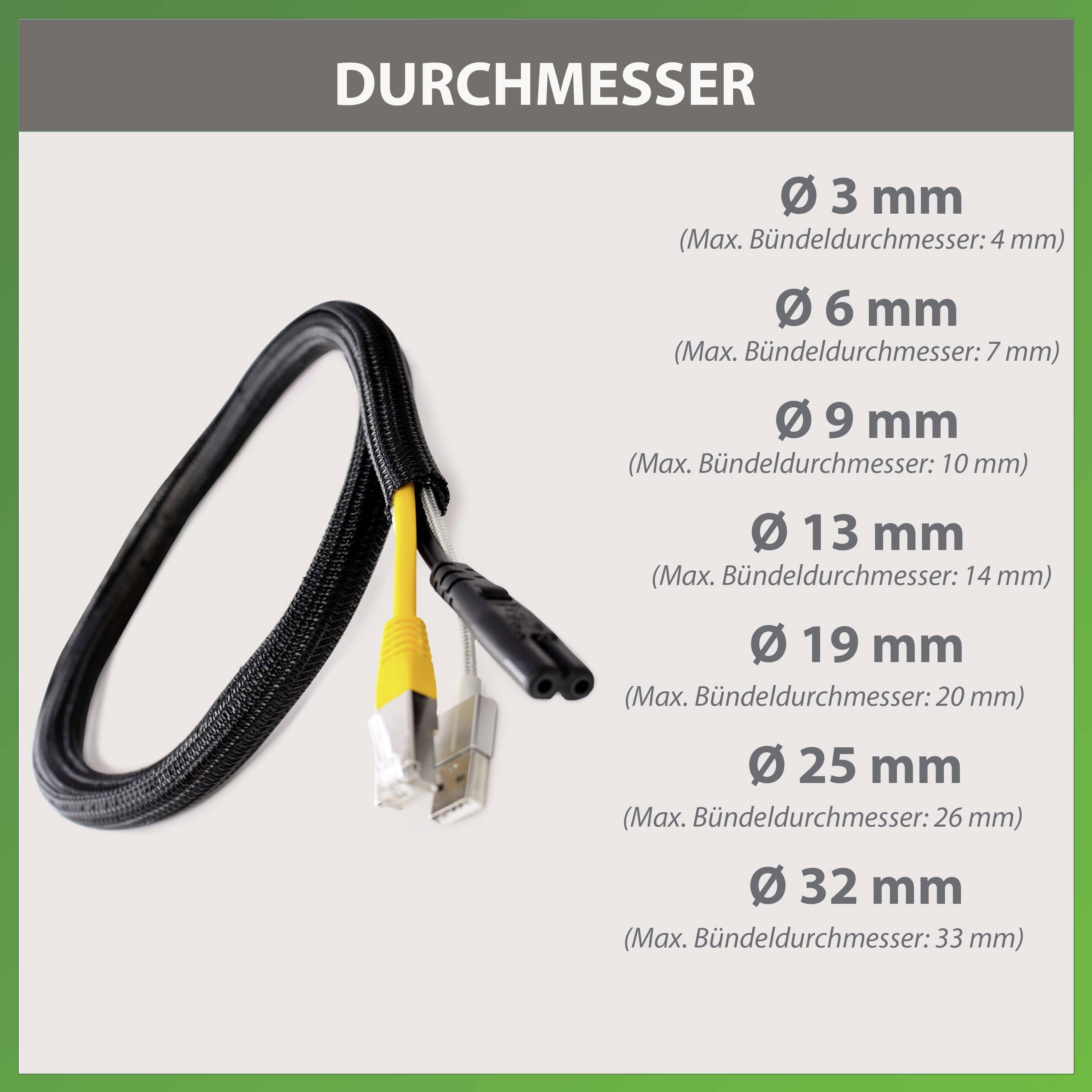 Quadrios 23CA171 Geflechtschlauch Schwarz Polyester 32 bis 33mm Meterware