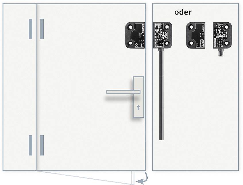 Diagramm einer Tür mit Schloss und zwei Sensoren 'oder' als Optionen zur Sicherheitsüberwachung.