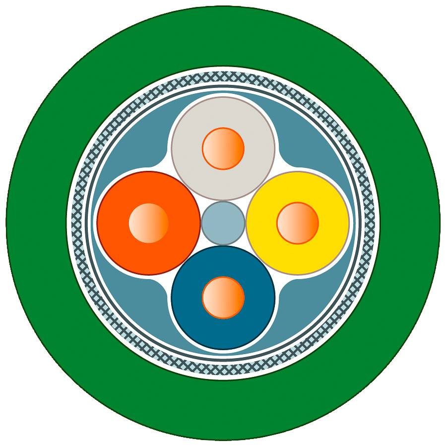 Querschnitt eines elektrischen Kabels, bestehend aus vier verschiedenfarbigen, isolierten Kupferdrähten: orange, blau, gelb, grau.
