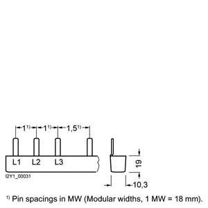 Skizze eines Steckers mit vier Pins L1, L2, L3 und GND. Die Modulbreite beträgt 1 MW (18 mm), Pin-Abstand 1 MW, 1,5 MW.