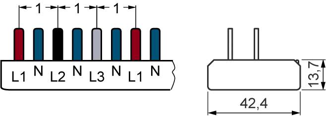 'Stromstecker-Diagramm' zeigt farbkodierte Pins L1, N, L2, N, L3, N, L1, N von links. Seitliche Ansicht mit den Maßen 42,4 mm und 13,7 mm.