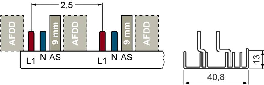 Diagramm zeigt eine elektrische Schalttafel mit AFDD-Modulen, Abstand 2,5 mm. Rechts ein Querschnitt mit Maßen: Breite 40,8 mm, Höhe 13 mm.