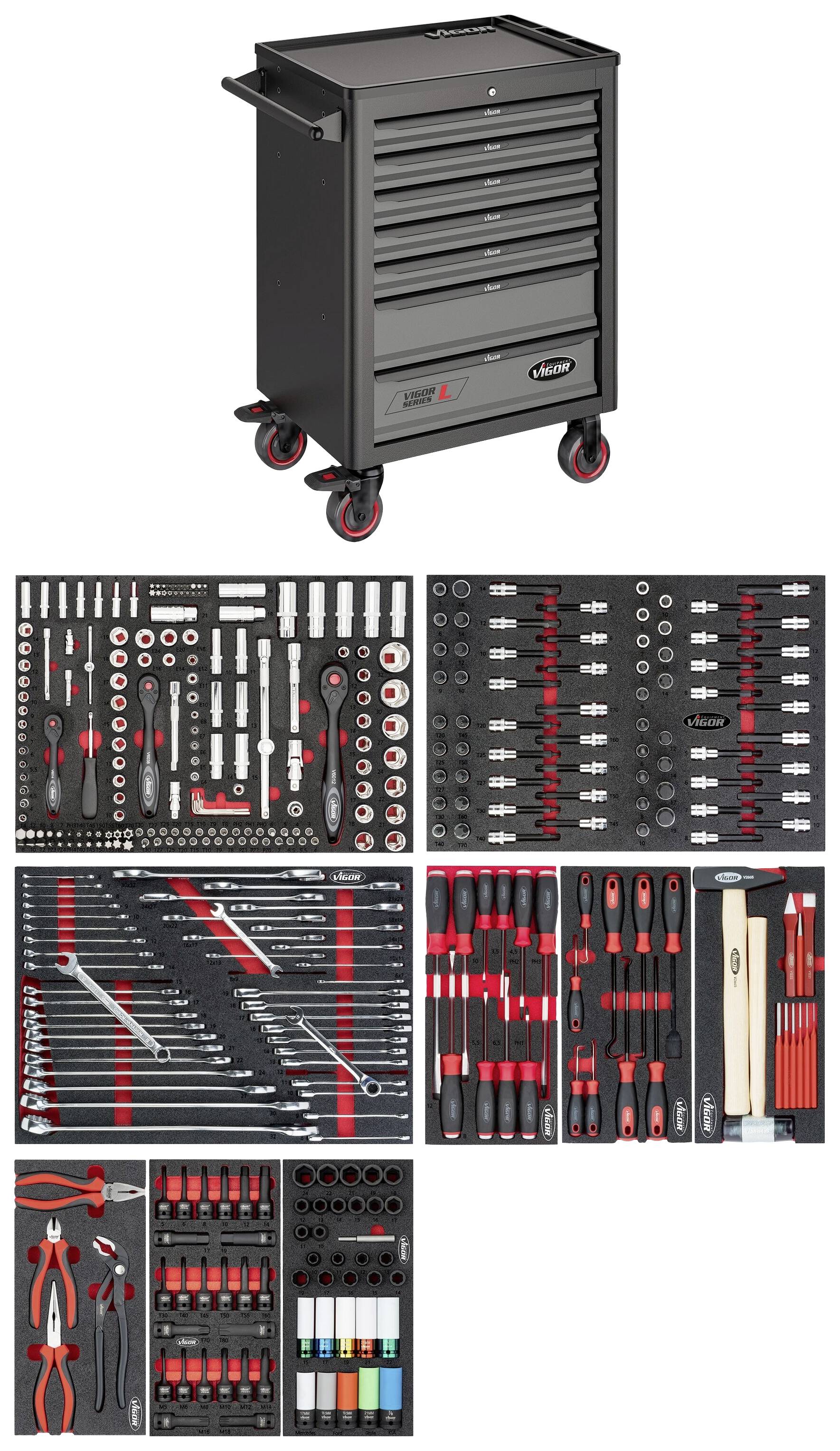 Ein schwarzer Werkzeugwagen mit mehreren Schubladen. Verschiedene Werkzeuge in angeordneten Fächern sind neben dem Wagen abgebildet.