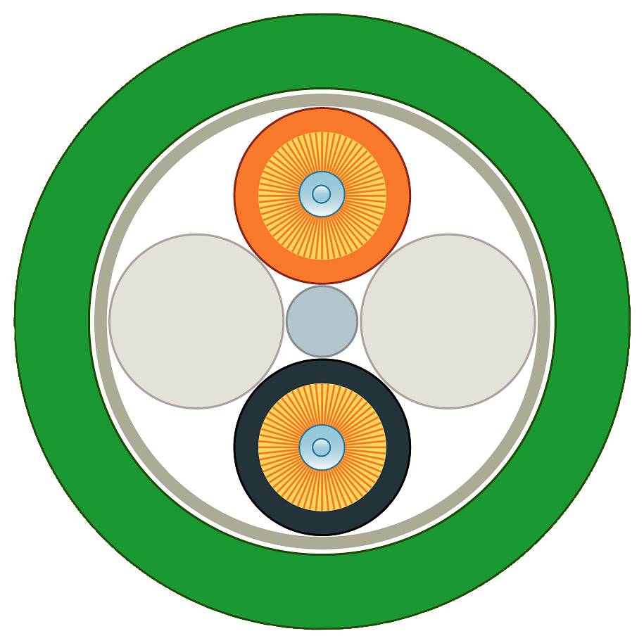 Querschnitt eines Stromkabels mit drei runden Leitern, umgeben von einem grünen äußeren Schutzmantel.