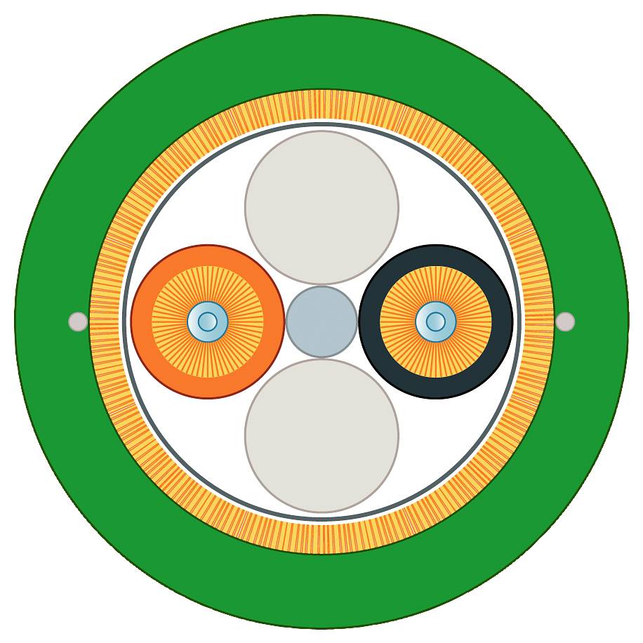 Querschnitt eines elektrischen Kabels: grüne äußere Schicht, orange und schwarze Umhüllungen um farbige interne Leitungen.