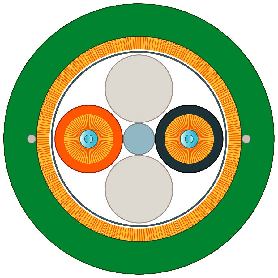 Querschnitt eines Kabels: Grüne äußere Schicht, darunter orange Isolierung mit innenliegenden Drähten und Schutzschichten.
