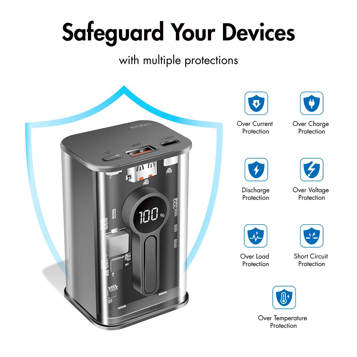 Das Bild zeigt einen Schutzschaltkreis für Geräte. Funktionen: Überstrom-, Überladungs-, Entladungs-, Überspannungs-, Überlast-, Kurzschluss- und Überhitzungsschutz.