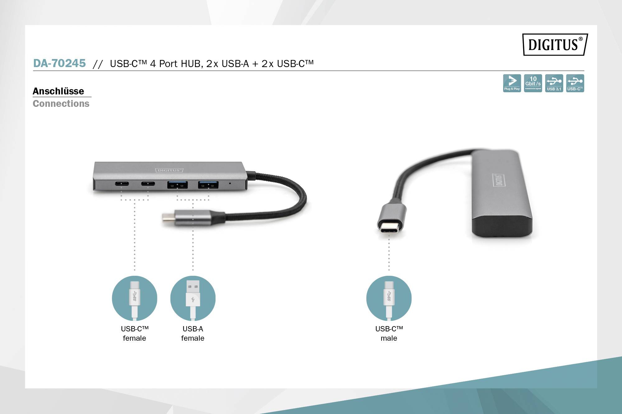 Anschlüsse: USB-C™ 4 Port HUB mit 2x USB-A und 2x USB-C™. Zeigt Adapter mit Kabel und Schnittstellenabbildungen für USB-C und USB-A.