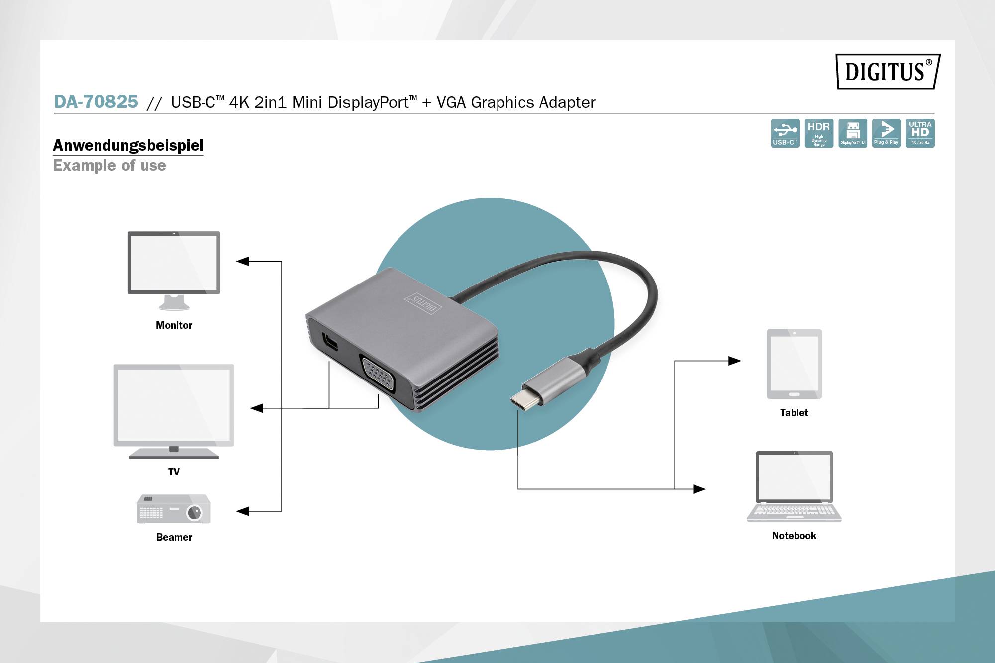 Diagramm zeigt die Nutzung eines USB-C 4K 2in1 Mini DisplayPort + VGA Grafikadapters, der Monitor, TV, Beamer, Tablet und Notebook verbindet.