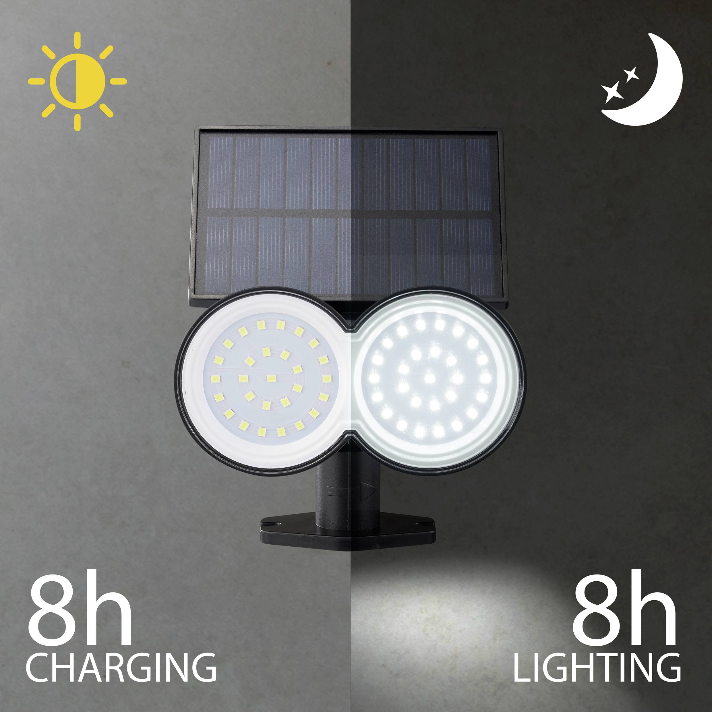 Solarbetriebene Lampe: links Tageslicht und Ladezeit von 8 Stunden, rechts Nachts leuchtend mit 8 Stunden Beleuchtungsdauer.