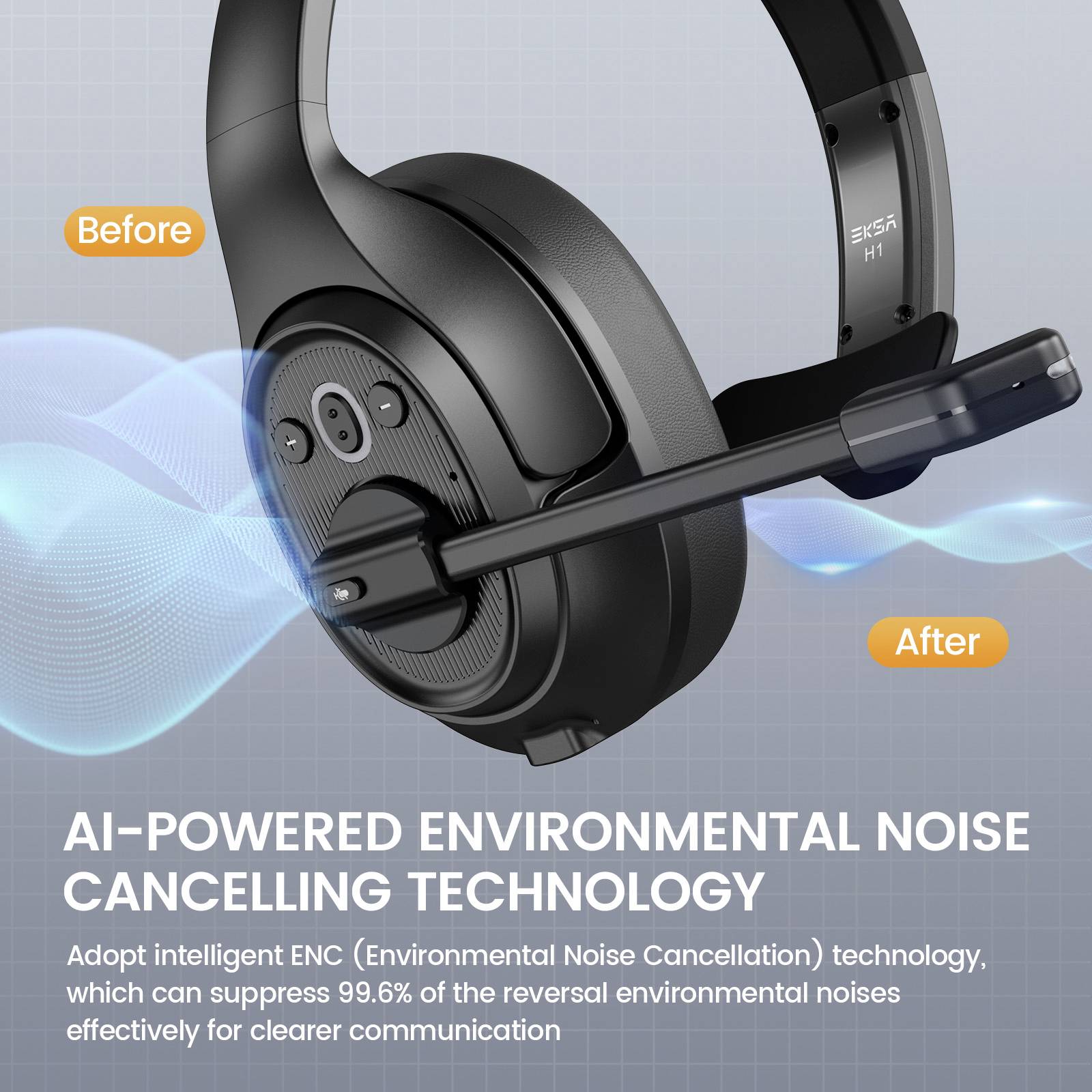 EKSA H1 On Ear Headset Bluetooth® Mono Schwarz Mikrofon-Rauschunterdrückung, Noise Cancelling Lautstärkeregelung Computer