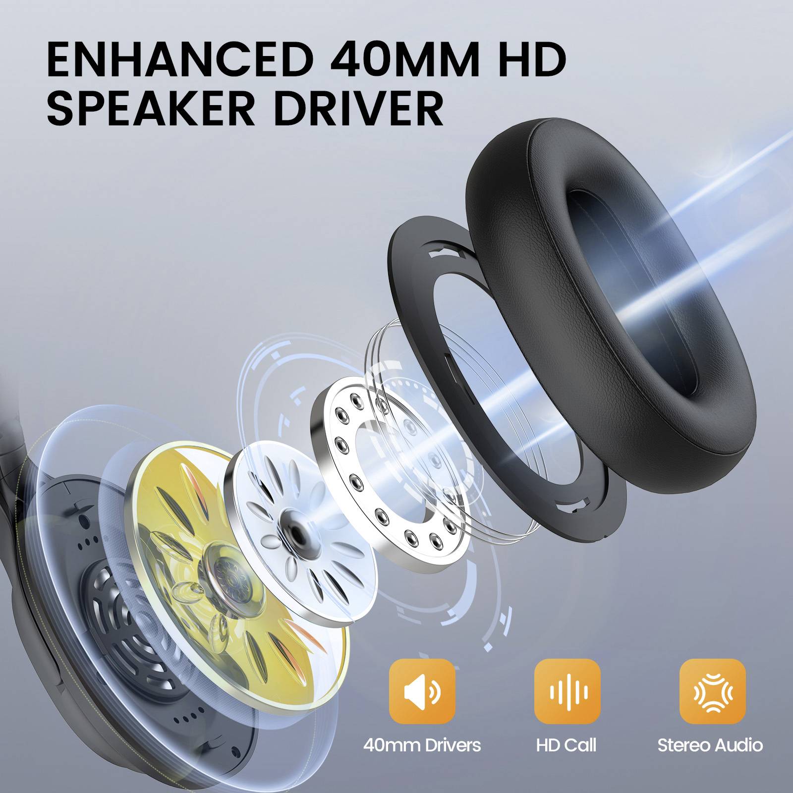 EKSA H1 On Ear Headset Bluetooth® Mono Schwarz Mikrofon-Rauschunterdrückung, Noise Cancelling Lautstärkeregelung Computer