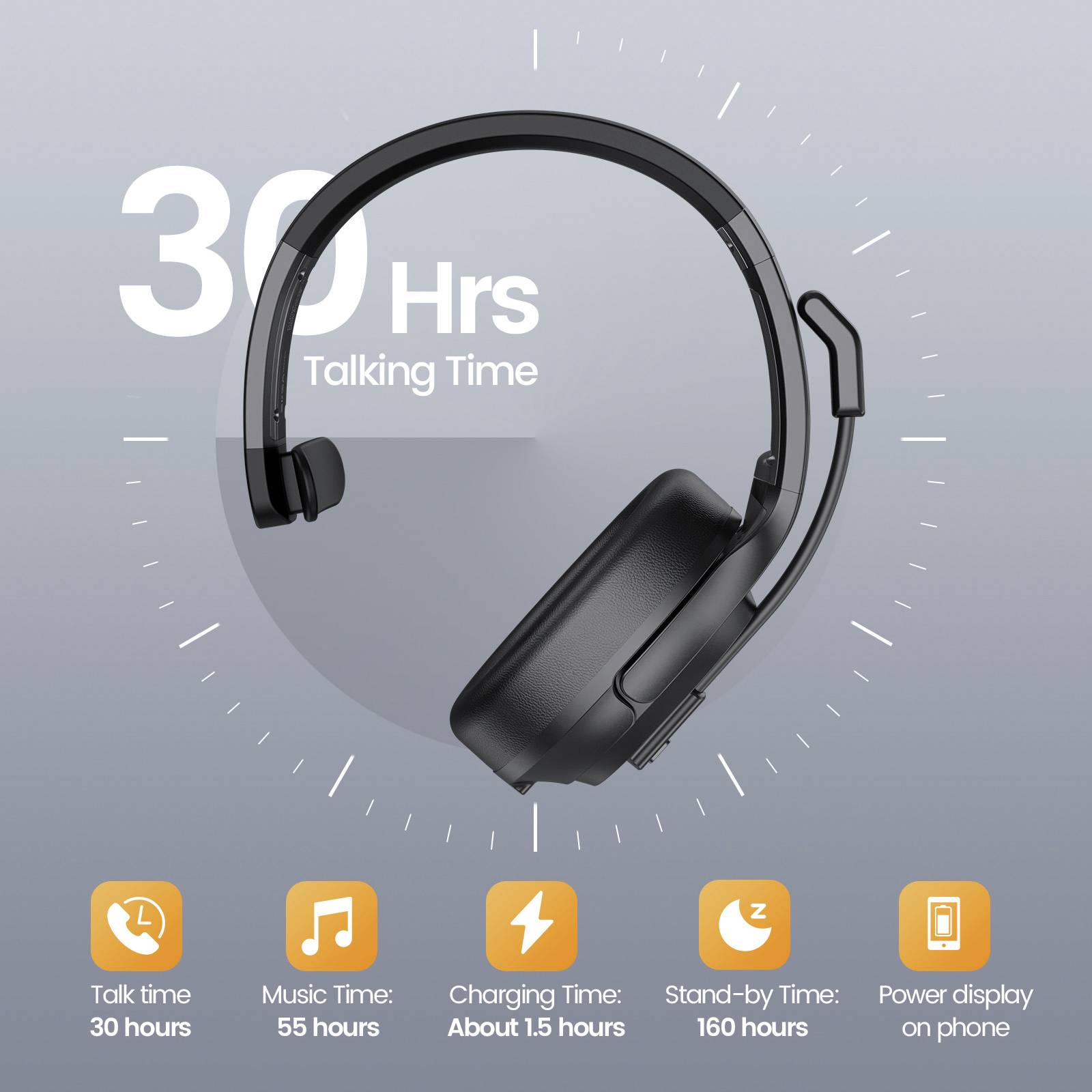EKSA H1 On Ear Headset Bluetooth® Mono Schwarz Mikrofon-Rauschunterdrückung, Noise Cancelling Lautstärkeregelung Computer