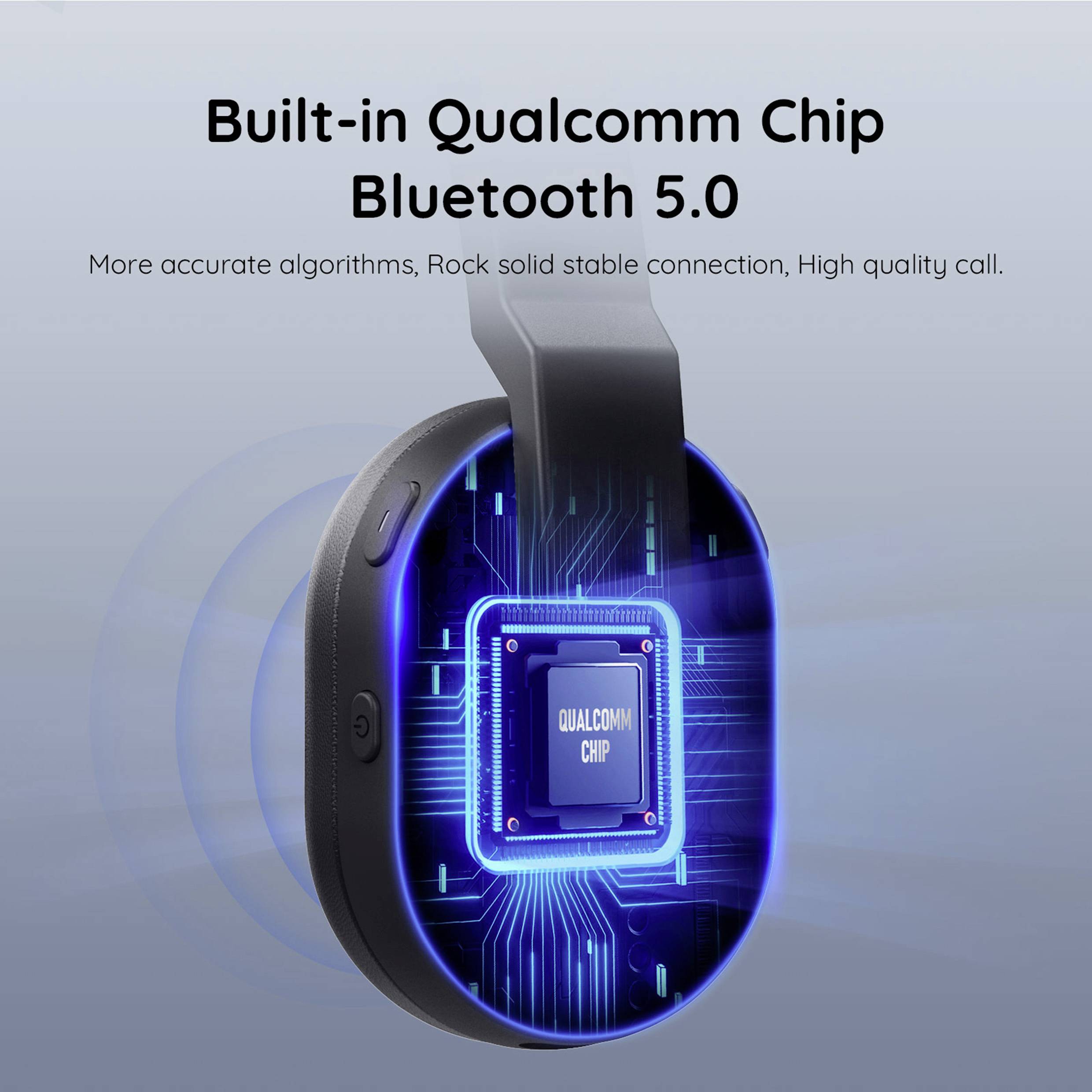 EKSA H5 On Ear Headset Bluetooth® Schwarz Mikrofon-Rauschunterdrückung, Noise Cancelling Headset, mit Bluetooth® Basisstation