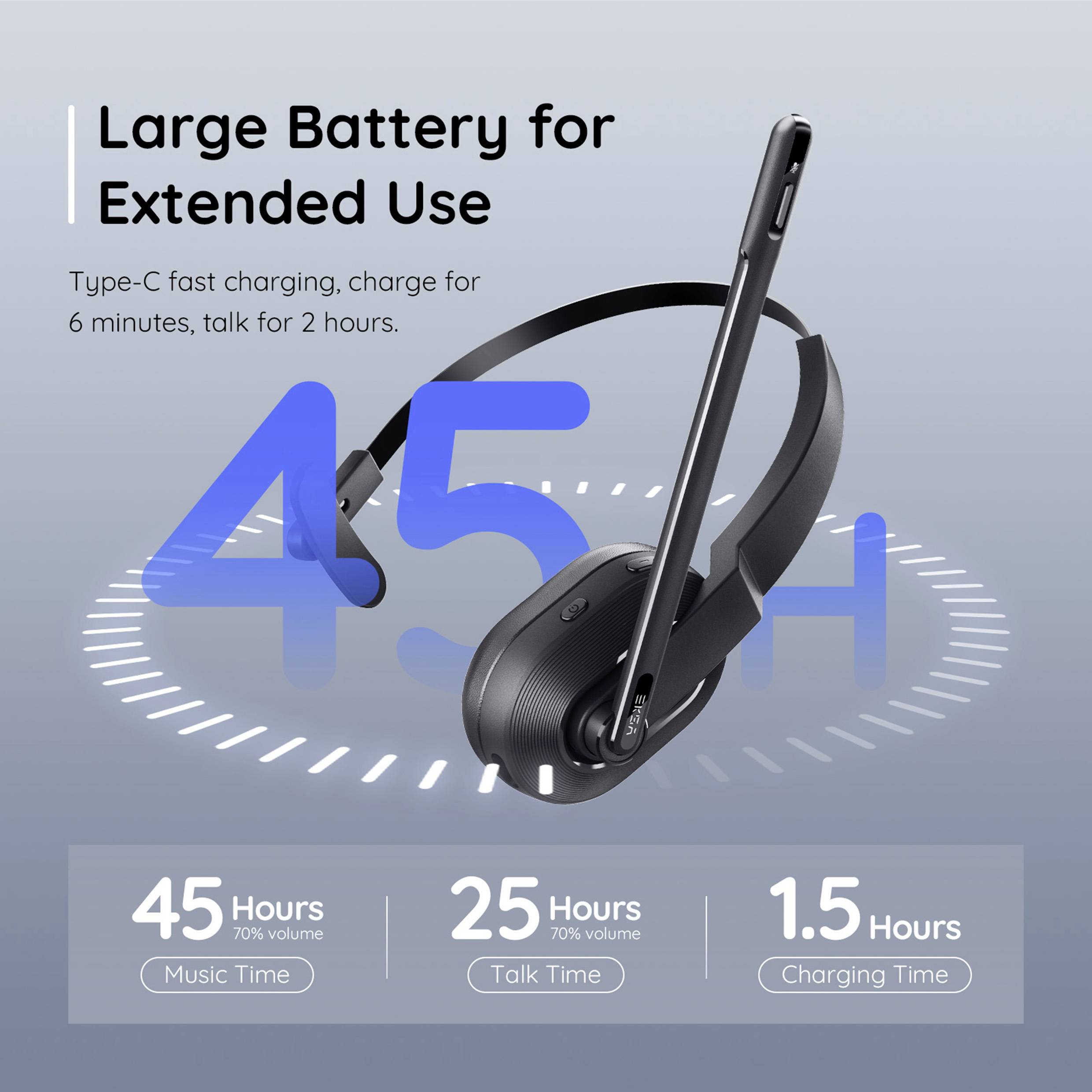 EKSA H5 On Ear Headset Bluetooth® Schwarz Mikrofon-Rauschunterdrückung, Noise Cancelling Headset, mit Bluetooth® Basisstation