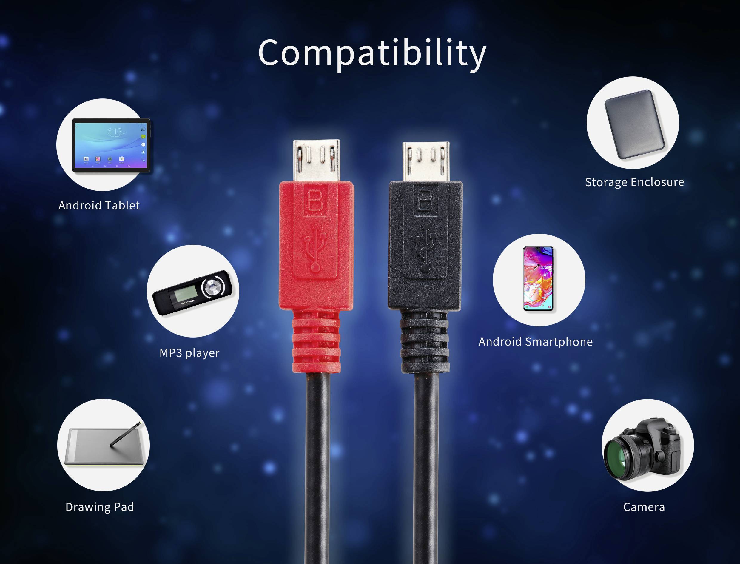 Zwei USB-Kabel, eines rot, eines schwarz, weisen auf Kompatibilität mit Android-Tablet, MP3-Player, Zeichentablett, Gehäuse, Android-Smartphone und Kamera hin.