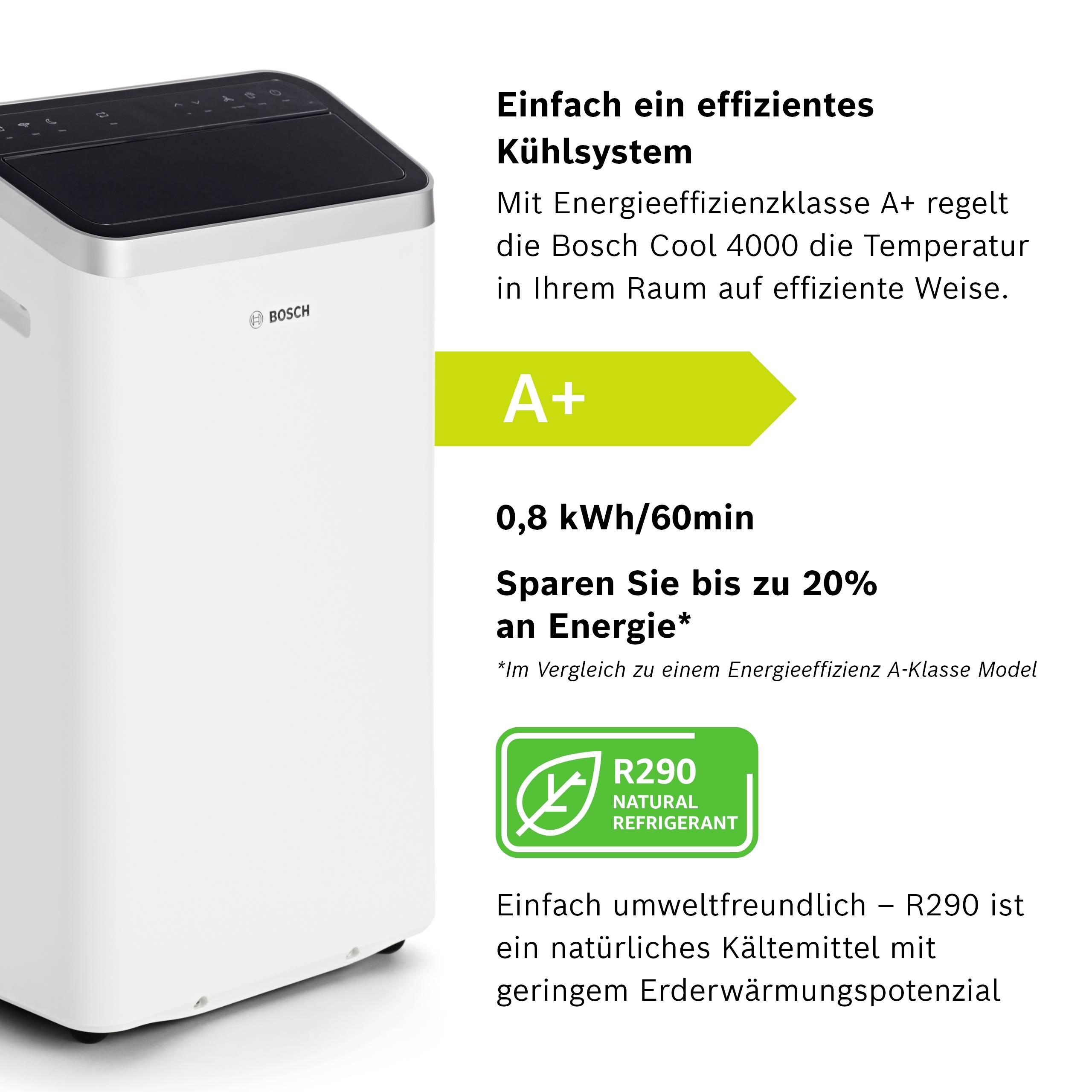 Ein mobiler Luftkühler von Bosch. Text beschreibt energieeffiziente Kühlung, spart 20% Energie, verwendet umweltfreundliches Kältemittel R290.