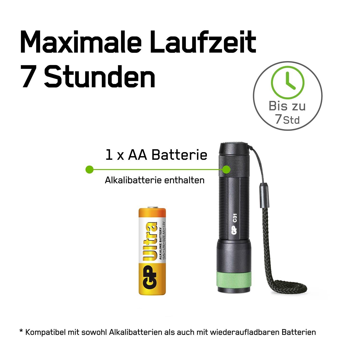 Taschenlampe mit Text 'Maximale Laufzeit 7 Stunden'. Zeigt eine AA-Batterie und Hinweis, dass Alkalibatterien enthalten sind.