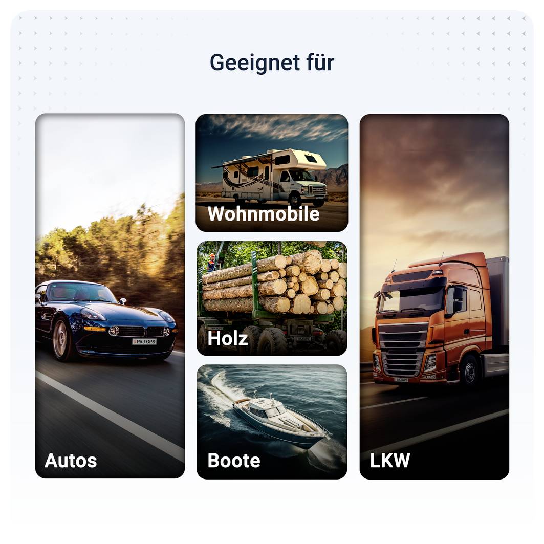 Übersicht 'Geeignet für' mit Bildkacheln für Autos, Wohnmobile, Holz, Boote und LKW; zeigt mögliche Anwendungsbereiche.