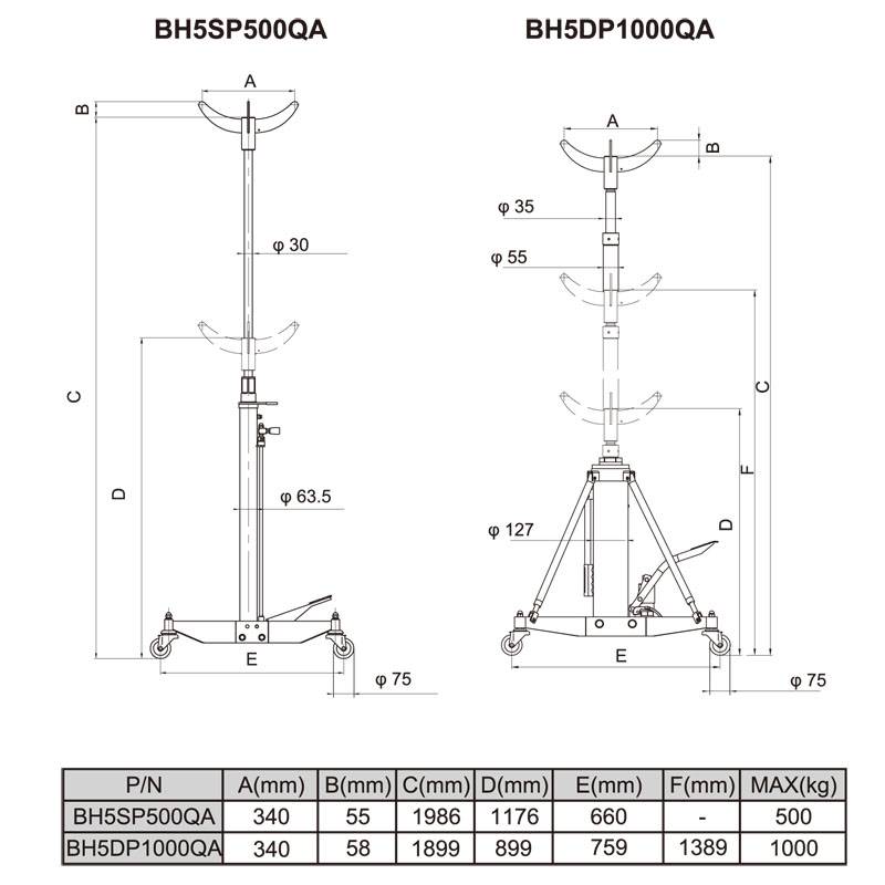 Die technischen Diagramme 'BH5SP500QA' und 'BH5DP1000QA' zeigen Höhen-, Breiten- und Ausdehungsmessungen für jedes Modell, mit Spezifikationen darunter.