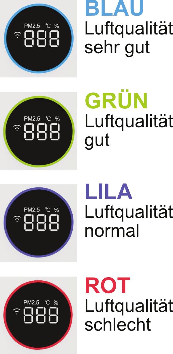 BOLD 10647 Sander Luftreiniger 31m² Weiß
