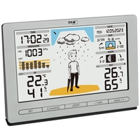 TFA Dostmann Funk-Wetterstation METEO JACK 35.1097.54 Funk-Wetterstation Vorhersage für 12 bis 24 Stunden Anzahl Sensoren max. 3 TFA Dostmann Funk-Wetterstation METEO JACK 35.1097.54 Funk-Wetterstation Vorhersage für 12 bis 24 Stunden Anzahl Sensoren max. 3