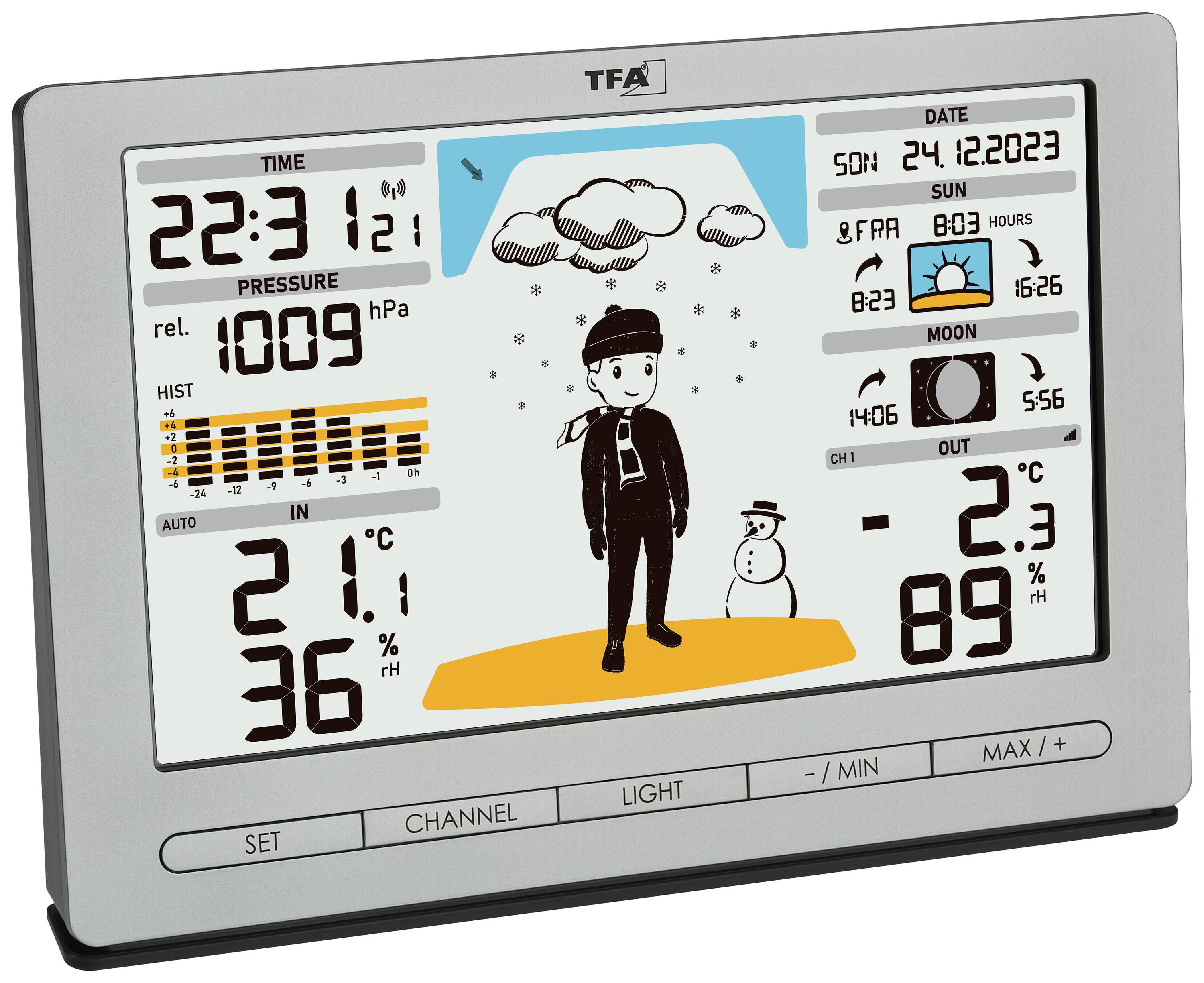 TFA Dostmann Funk-Wetterstation METEO JACK 35.1097.54 Funk-Wetterstation Vorhersage für 12 bis 24 Stunden Anzahl Sensoren max. 3